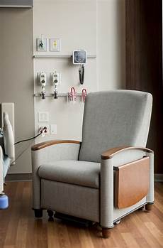 Hospital Furniture Products