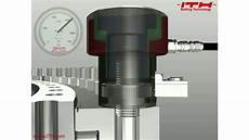 Hydraulic Stretcher